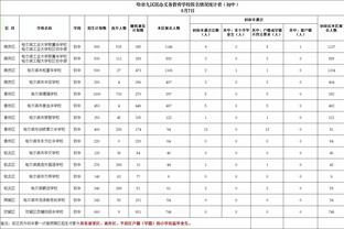 雷竞技newbee充值截图1